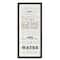 Stupell Industries Bathroom Rules Blue And Black Print Bathroom Framed Wall Art
